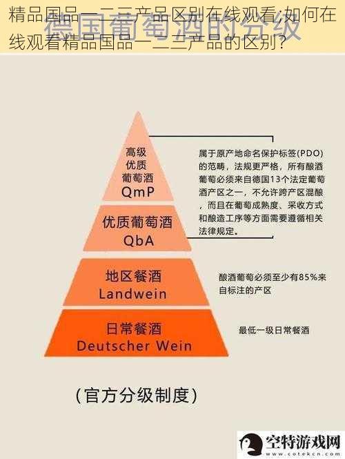 精品国品一二三产品区别在线观看;如何在线观看精品国品一二三产品的区别？