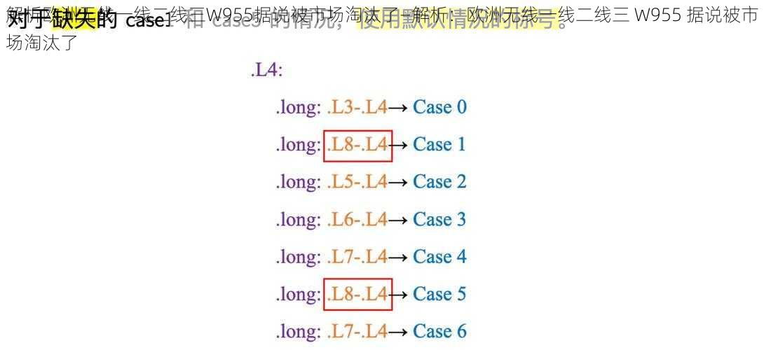 解析欧洲无线一线二线三W955据说被市场淘汰了—解析：欧洲无线一线二线三 W955 据说被市场淘汰了