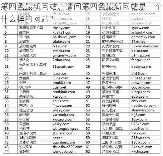 第四色最新网站、请问第四色最新网站是一个什么样的网站？