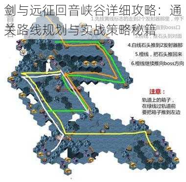 剑与远征回音峡谷详细攻略：通关路线规划与实战策略秘籍