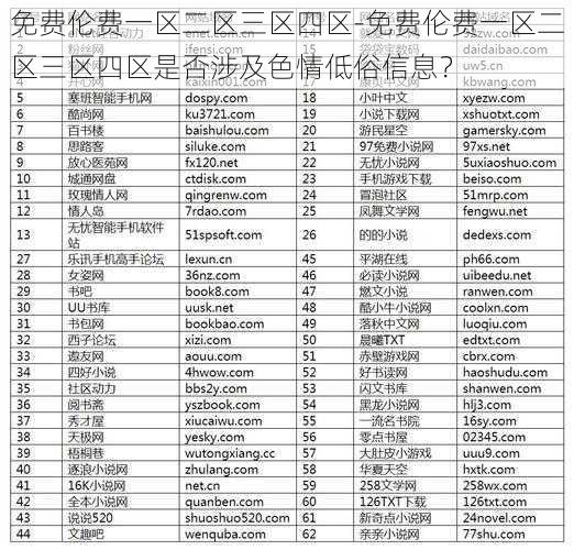 免费伦费一区二区三区四区-免费伦费一区二区三区四区是否涉及色情低俗信息？