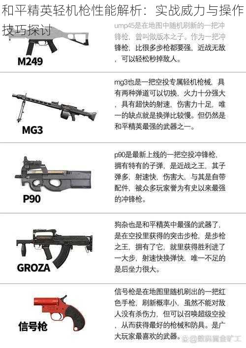 和平精英轻机枪性能解析：实战威力与操作技巧探讨