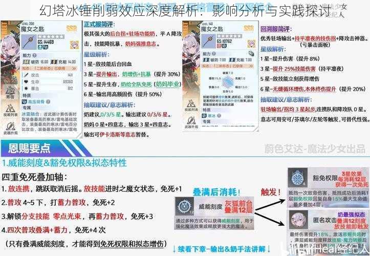 幻塔冰锤削弱效应深度解析：影响分析与实践探讨