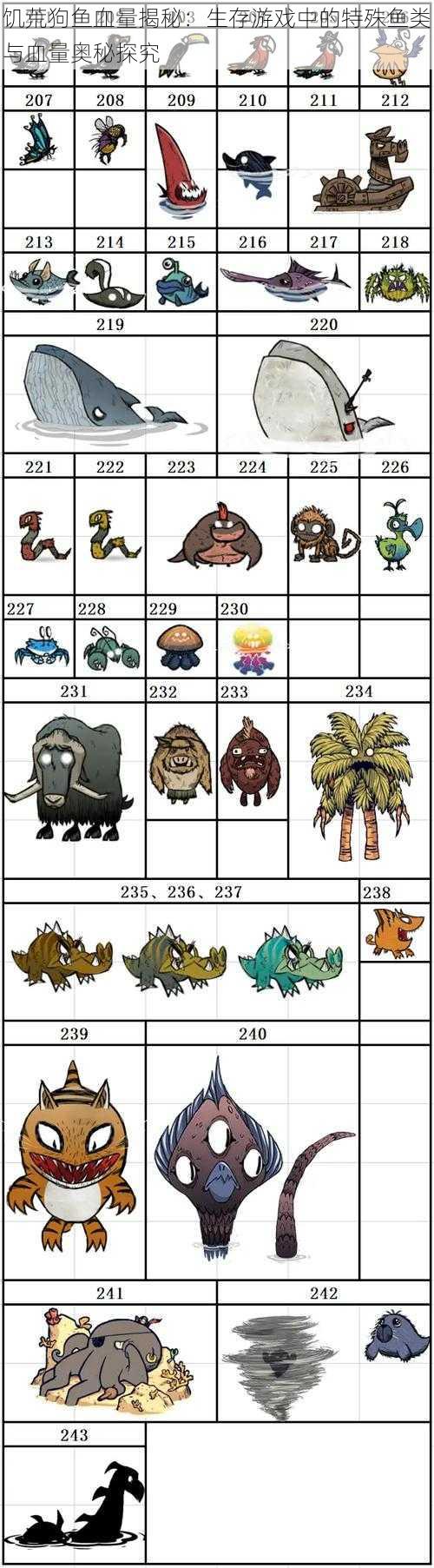 饥荒狗鱼血量揭秘：生存游戏中的特殊鱼类与血量奥秘探究