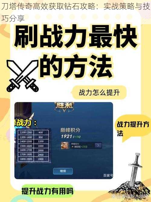 刀塔传奇高效获取钻石攻略：实战策略与技巧分享