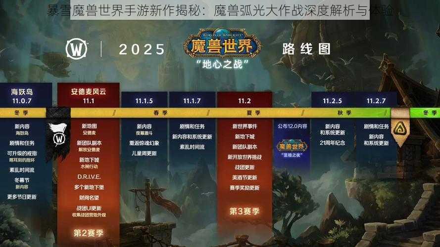 暴雪魔兽世界手游新作揭秘：魔兽弧光大作战深度解析与体验