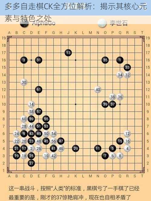 多多自走棋CK全方位解析：揭示其核心元素与特色之处