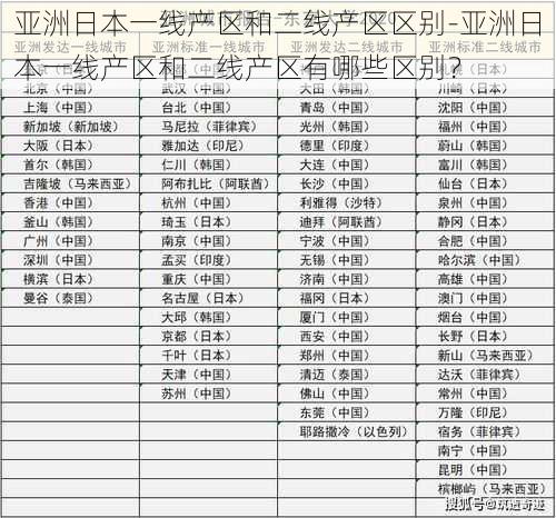 亚洲日本一线产区和二线产区区别-亚洲日本一线产区和二线产区有哪些区别？