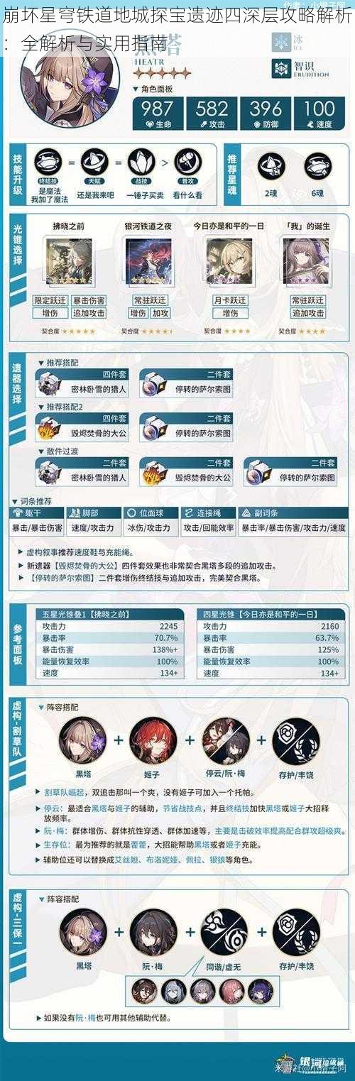 崩坏星穹铁道地城探宝遗迹四深层攻略解析：全解析与实用指南