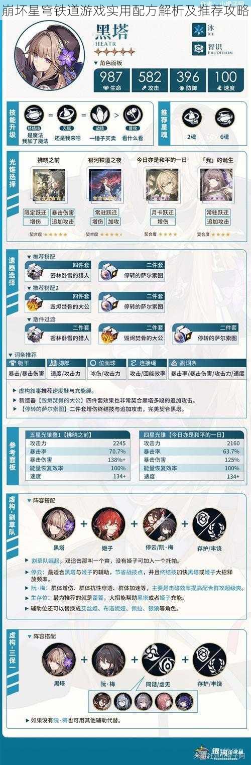 崩坏星穹铁道游戏实用配方解析及推荐攻略