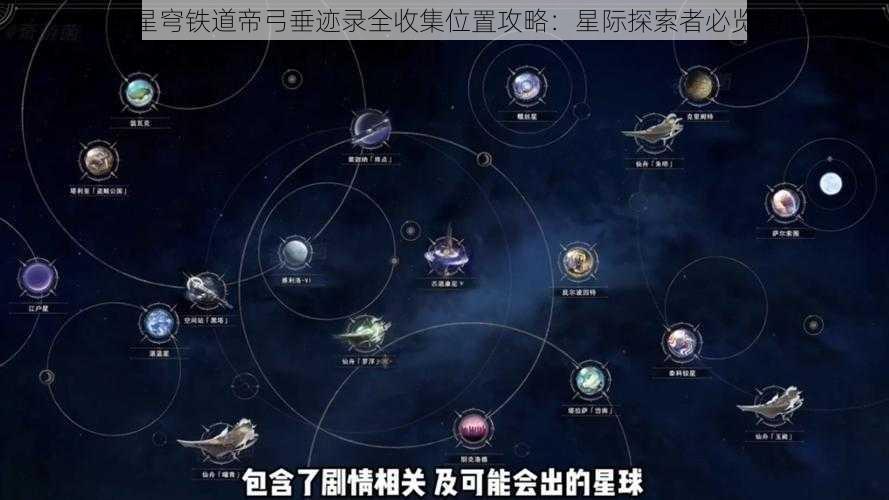 崩坏星穹铁道帝弓垂迹录全收集位置攻略：星际探索者必览指南