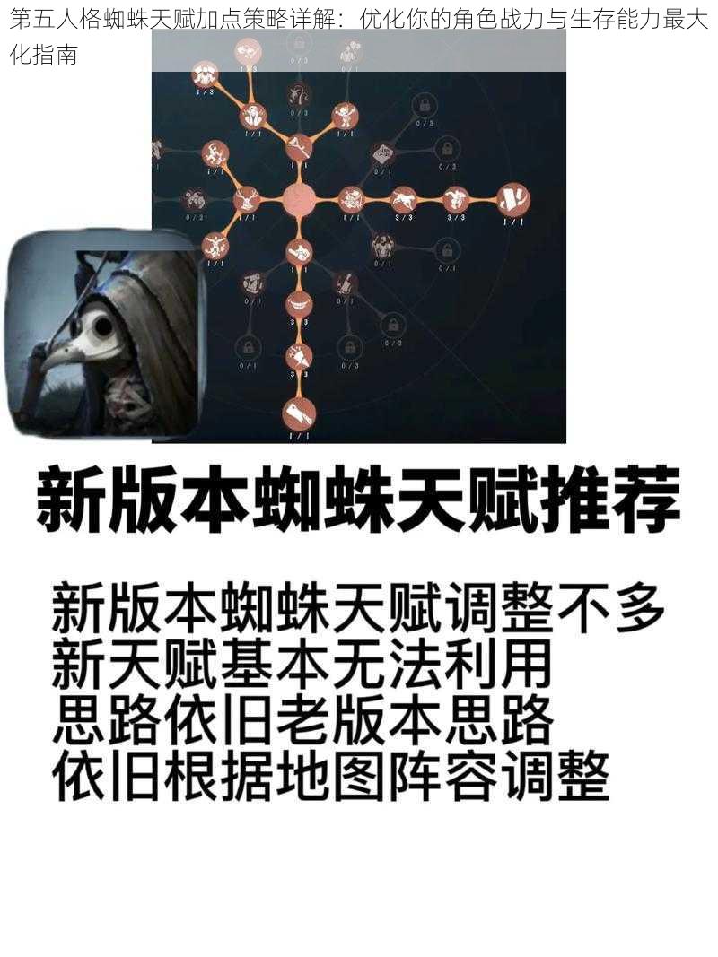 第五人格蜘蛛天赋加点策略详解：优化你的角色战力与生存能力最大化指南