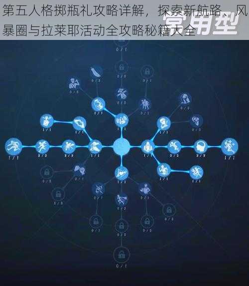 第五人格掷瓶礼攻略详解，探索新航路、风暴圈与拉莱耶活动全攻略秘籍大全