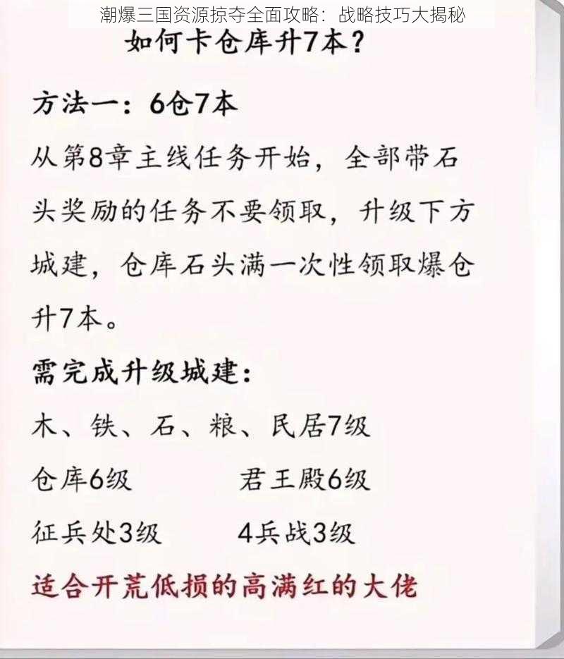 潮爆三国资源掠夺全面攻略：战略技巧大揭秘