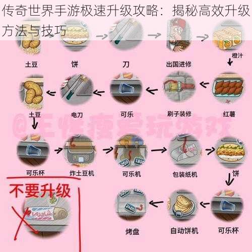 传奇世界手游极速升级攻略：揭秘高效升级方法与技巧