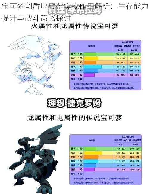 宝可梦剑盾厚底靴实战作用解析：生存能力提升与战斗策略探讨