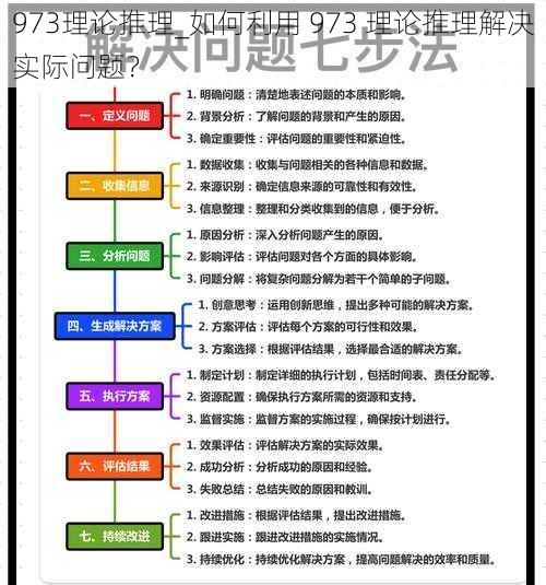 973理论推理_如何利用 973 理论推理解决实际问题？