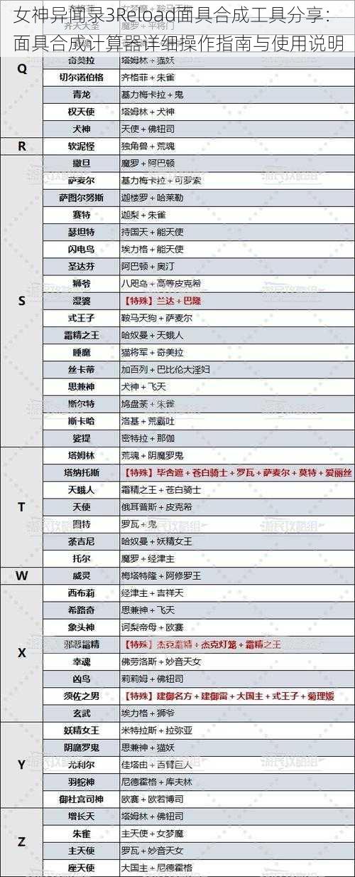 女神异闻录3Reload面具合成工具分享：面具合成计算器详细操作指南与使用说明