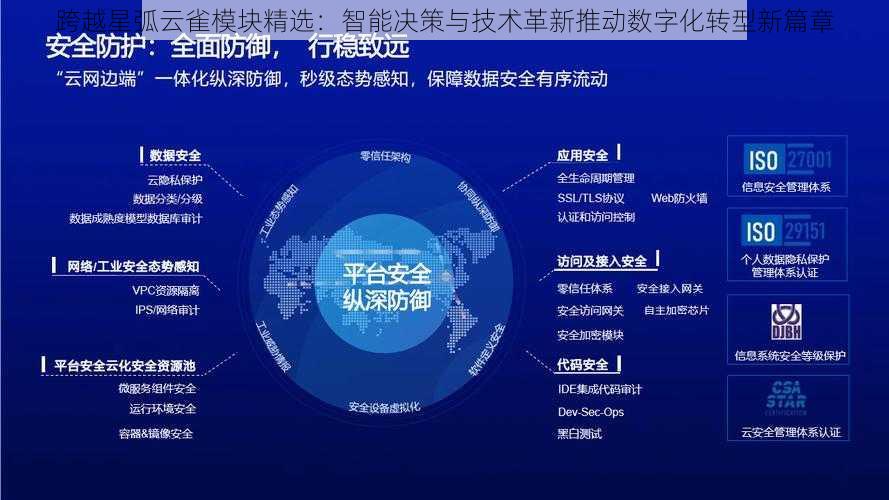 跨越星弧云雀模块精选：智能决策与技术革新推动数字化转型新篇章