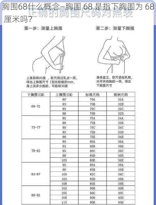 胸围68什么概念—胸围 68 是指下胸围为 68 厘米吗？