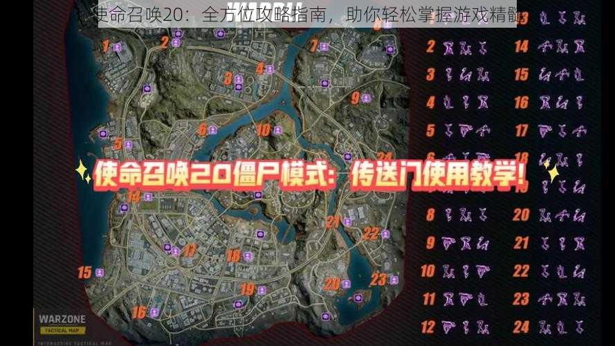 使命召唤20：全方位攻略指南，助你轻松掌握游戏精髓