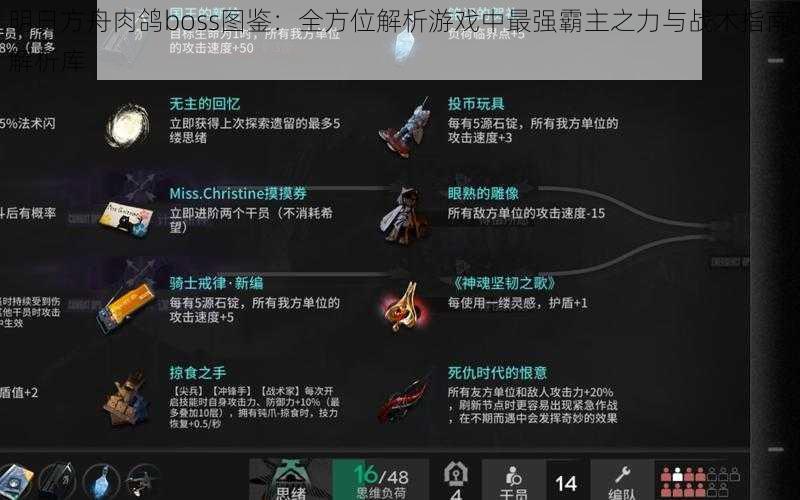 明日方舟肉鸽boss图鉴：全方位解析游戏中最强霸主之力与战术指南解析库