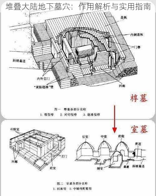 堆叠大陆地下墓穴：作用解析与实用指南