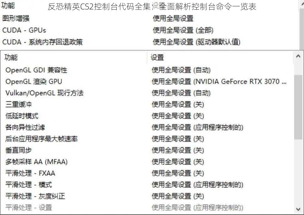 反恐精英CS2控制台代码全集：全面解析控制台命令一览表