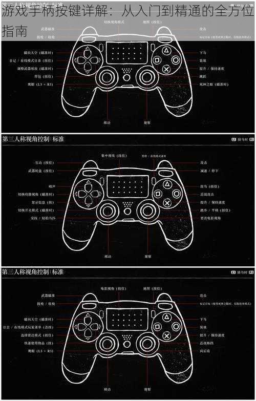 游戏手柄按键详解：从入门到精通的全方位指南
