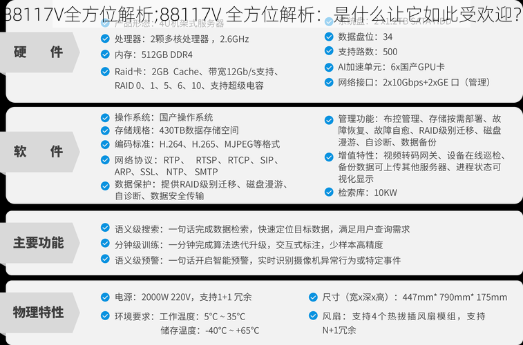 88117V全方位解析;88117V 全方位解析：是什么让它如此受欢迎？