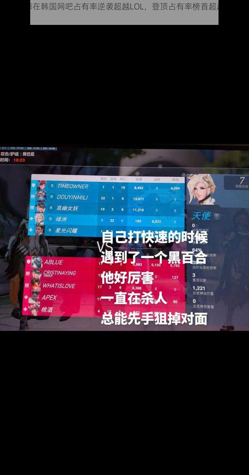 守望先锋在韩国网吧占有率逆袭超越LOL，登顶占有率榜首超越五个百分点