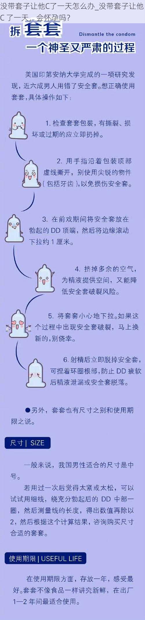 没带套子让他C了一天怎么办_没带套子让他 C 了一天，会怀孕吗？