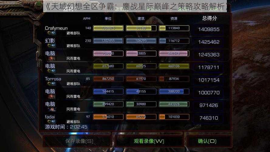 《天域幻想全区争霸：鏖战星际巅峰之策略攻略解析》