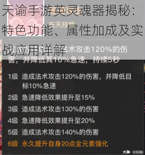 天谕手游英灵魂器揭秘：特色功能、属性加成及实战应用详解