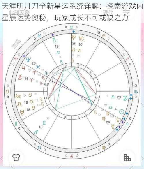 天涯明月刀全新星运系统详解：探索游戏内星辰运势奥秘，玩家成长不可或缺之力