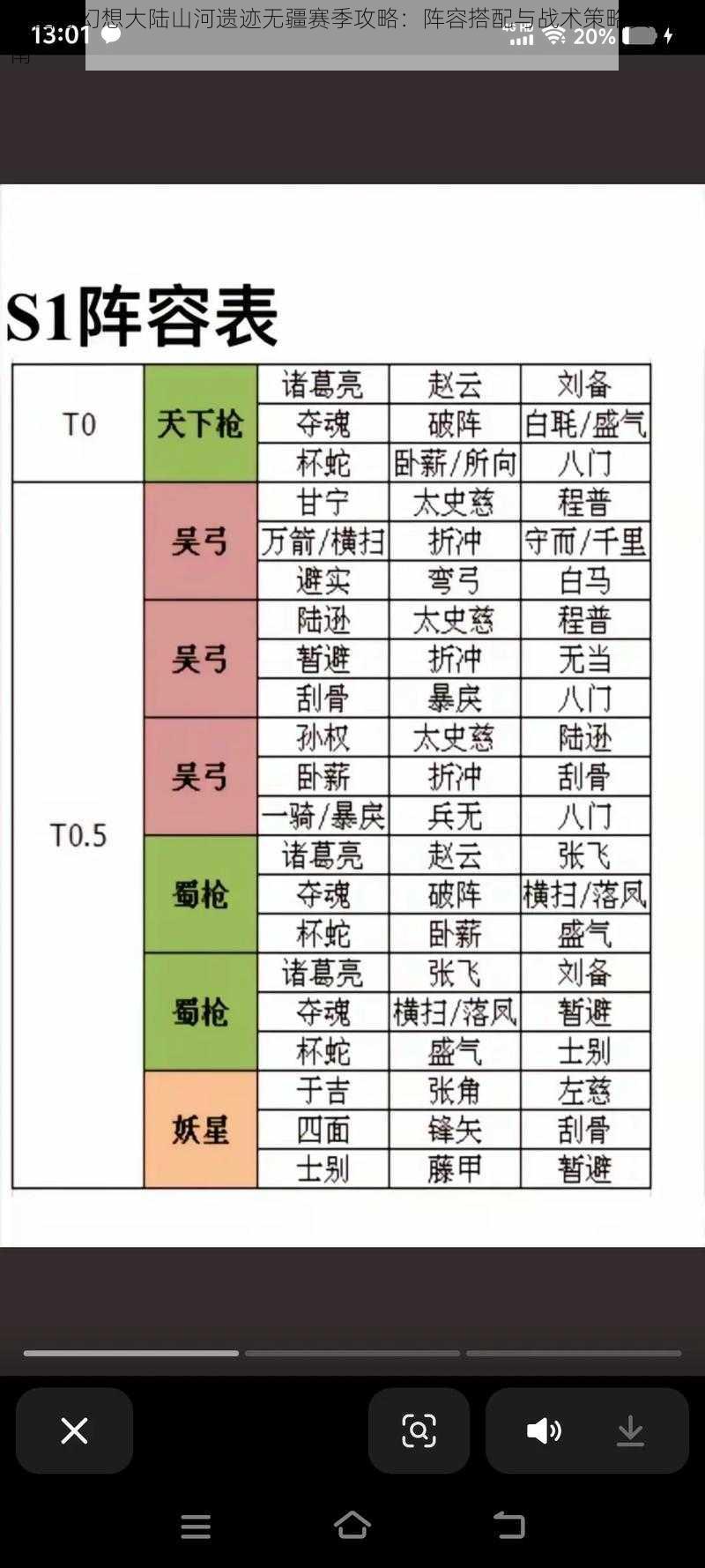 三国志幻想大陆山河遗迹无疆赛季攻略：阵容搭配与战术策略实战指南