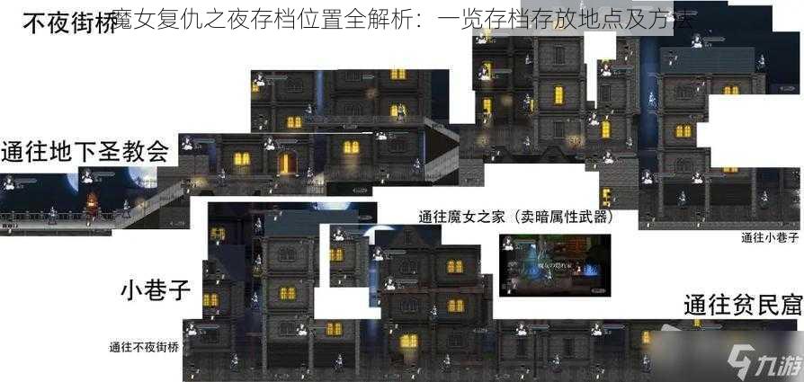 魔女复仇之夜存档位置全解析：一览存档存放地点及方法