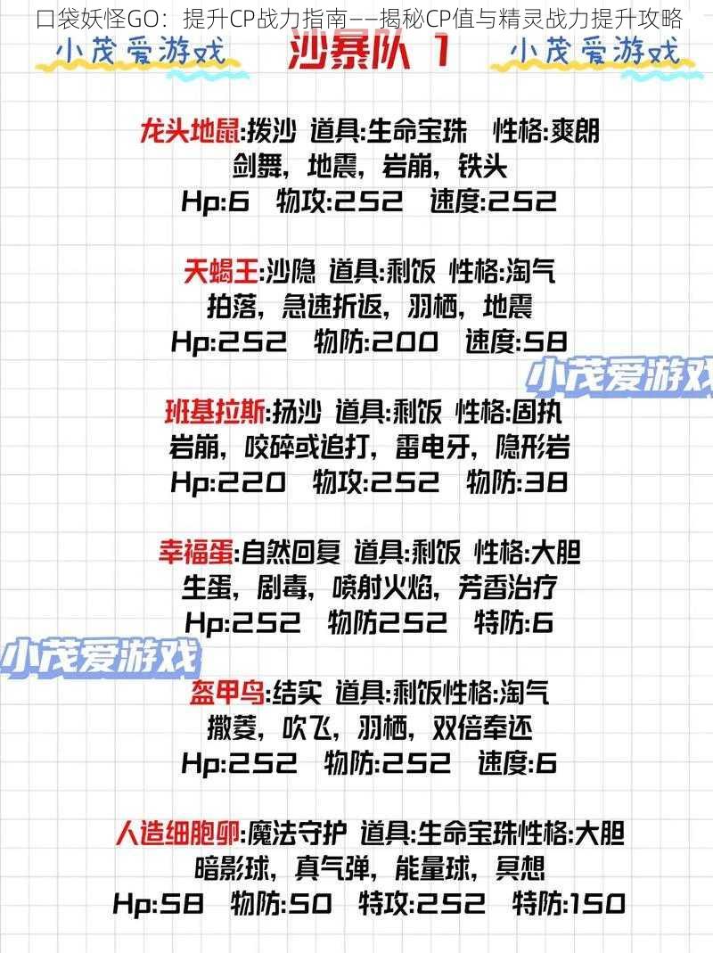 口袋妖怪GO：提升CP战力指南——揭秘CP值与精灵战力提升攻略