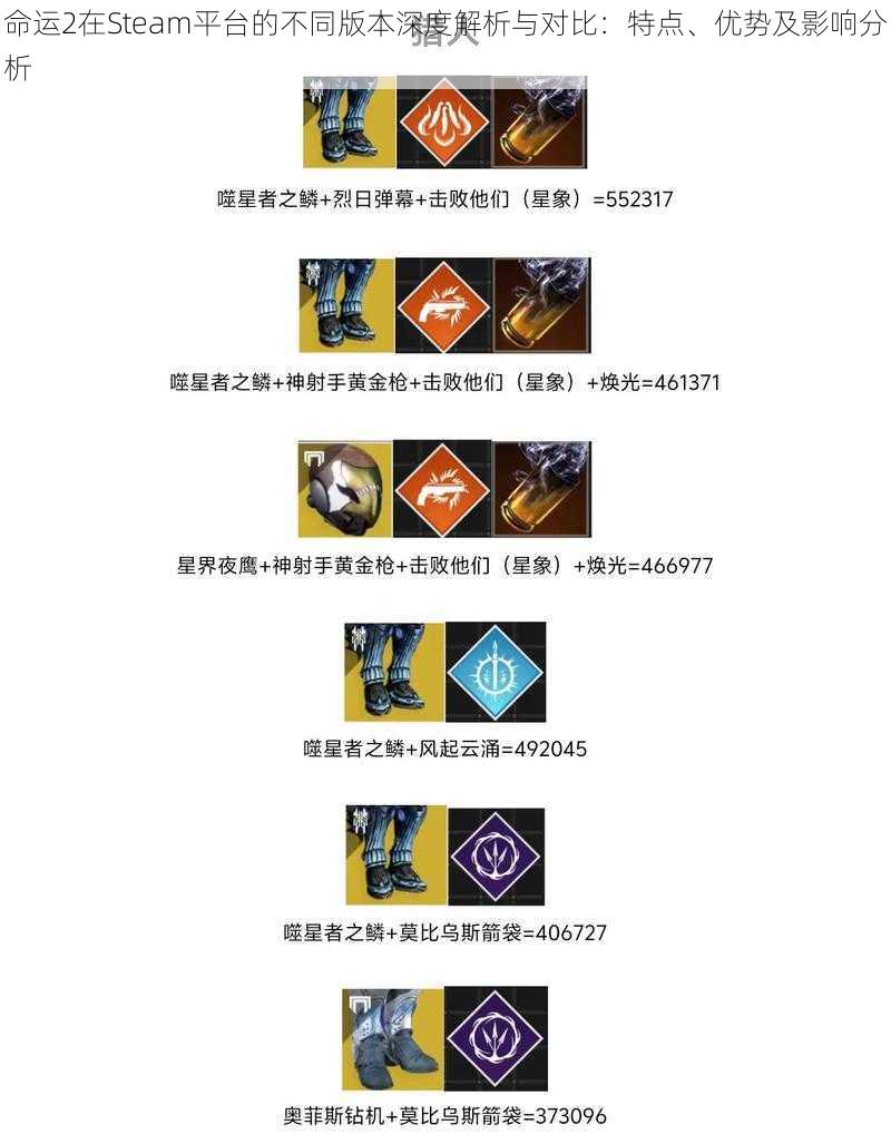 命运2在Steam平台的不同版本深度解析与对比：特点、优势及影响分析