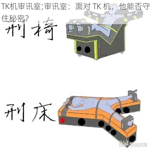 TK机审讯室;审讯室：面对 TK 机，他能否守住秘密？