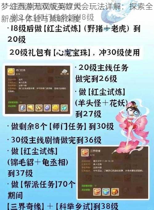 梦幻西游无双版英雄大会玩法详解：探索全新战斗体验与策略深度