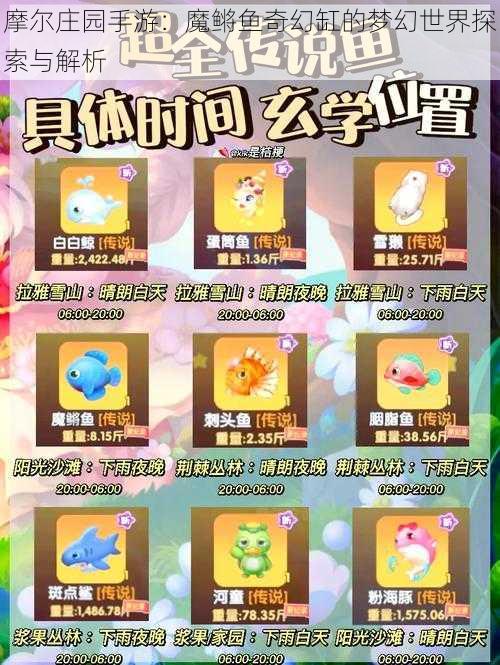 摩尔庄园手游：魔鳉鱼奇幻缸的梦幻世界探索与解析