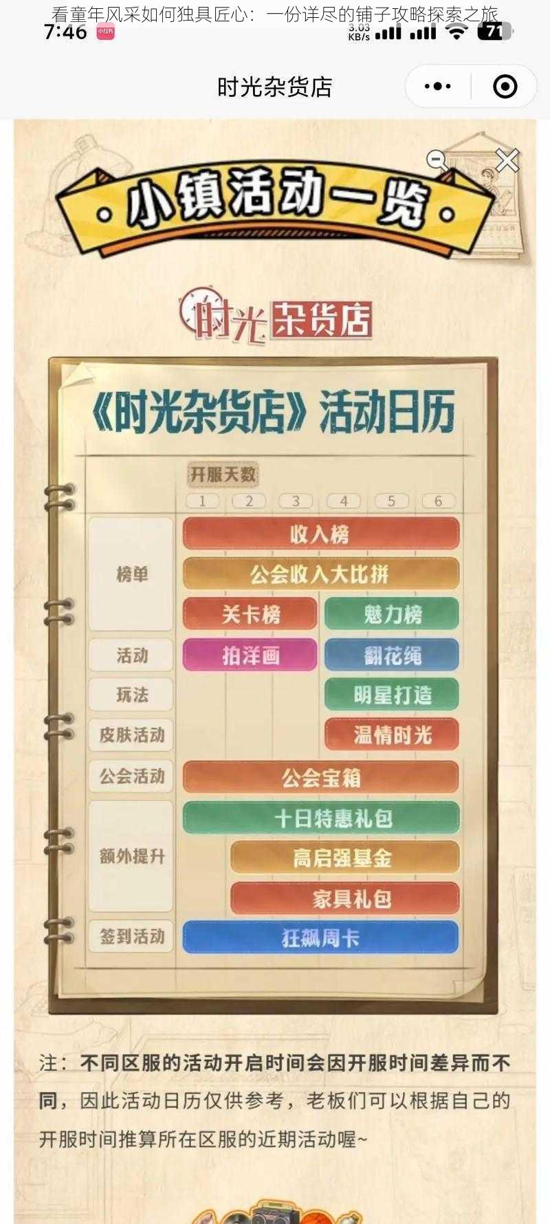 看童年风采如何独具匠心：一份详尽的铺子攻略探索之旅