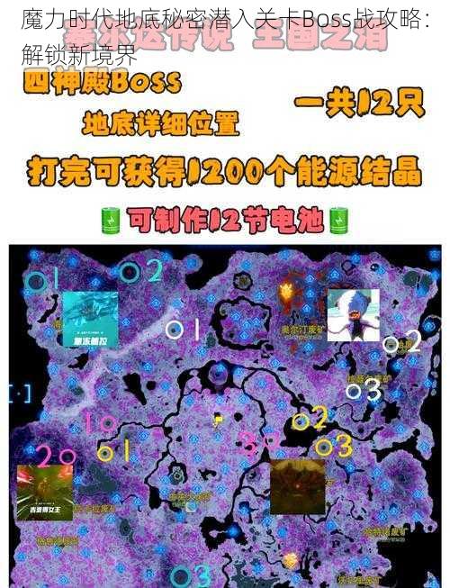 魔力时代地底秘密潜入关卡Boss战攻略：解锁新境界