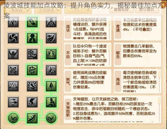 凌波城技能加点攻略：提升角色实力，揭秘最佳加点方案