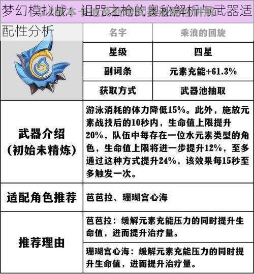 梦幻模拟战：诅咒之枪的奥秘解析与武器适配性分析