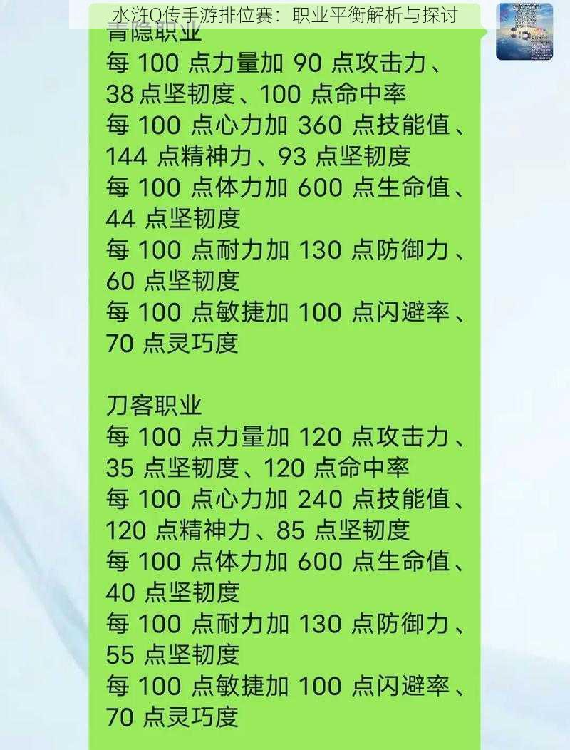 水浒Q传手游排位赛：职业平衡解析与探讨