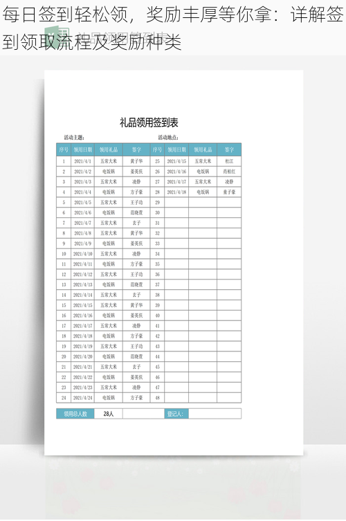 每日签到轻松领，奖励丰厚等你拿：详解签到领取流程及奖励种类