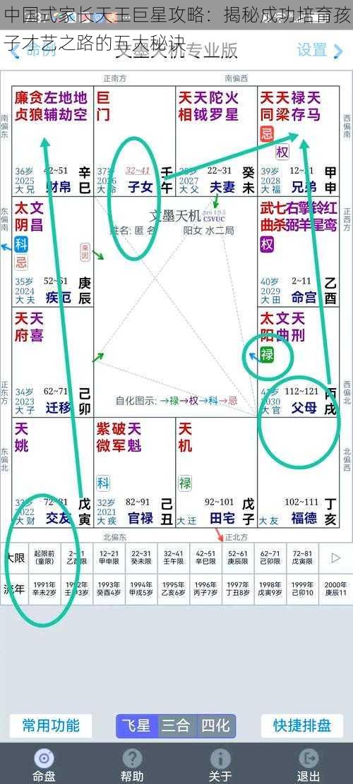 中国式家长天王巨星攻略：揭秘成功培育孩子才艺之路的五大秘诀