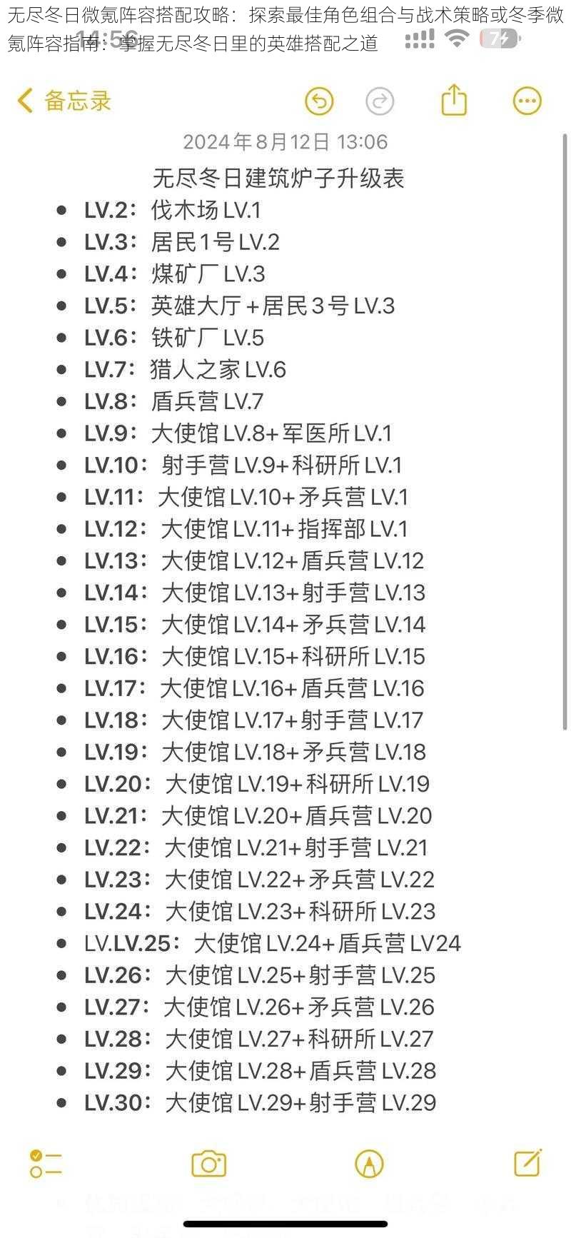 无尽冬日微氪阵容搭配攻略：探索最佳角色组合与战术策略或冬季微氪阵容指南：掌握无尽冬日里的英雄搭配之道